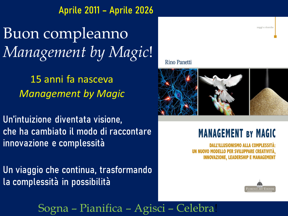 Management by Magic 15 anni