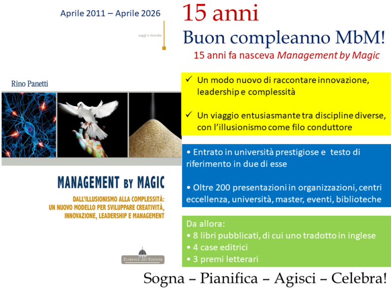 Management by Magic